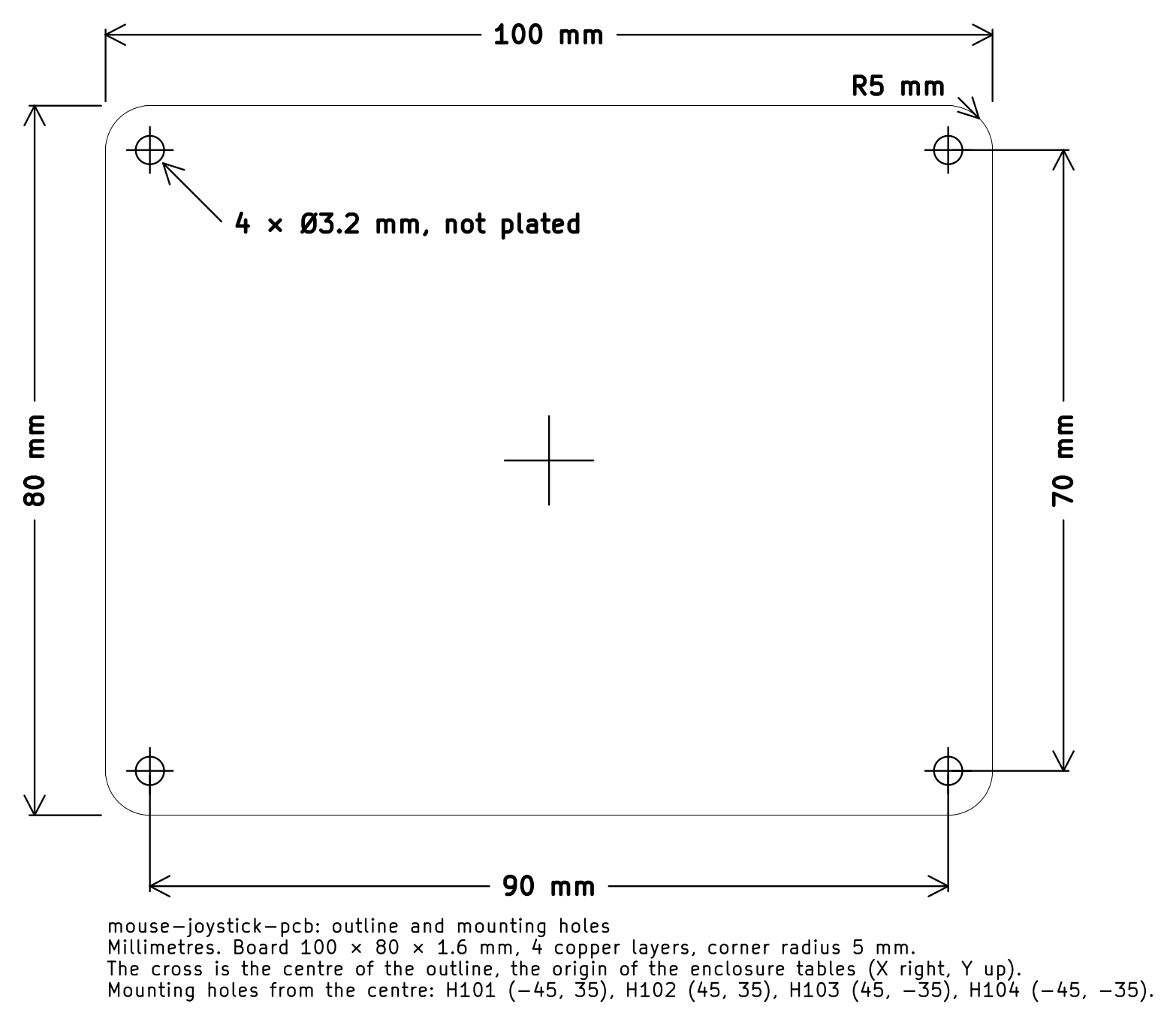 Outline and mounting holes, dimensioned